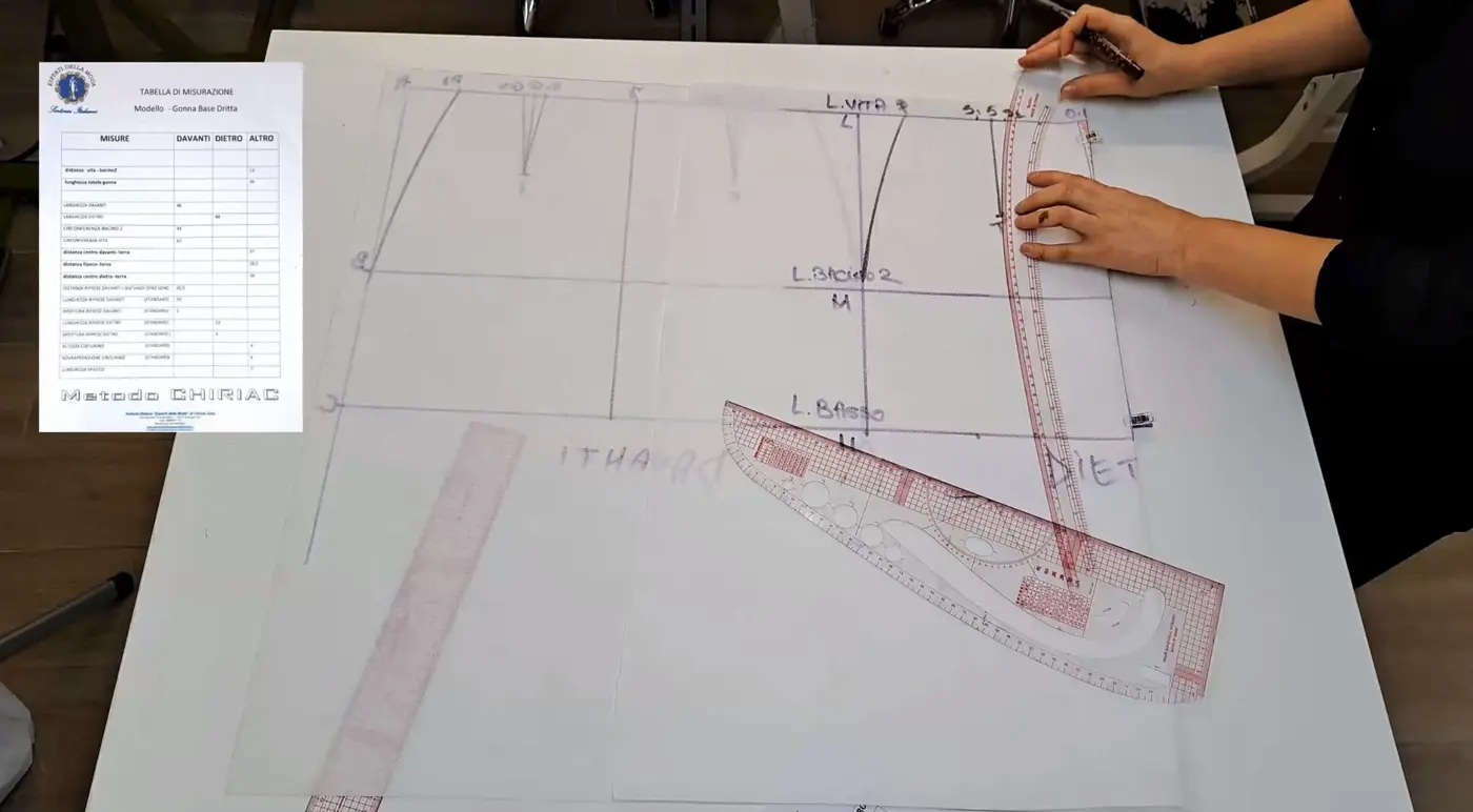 Costruzione di un cartamodello con il Metodo Chiriac